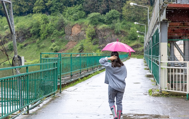 Wie Ist Das Wetter In Nepal? Klima und Wetter in Nepal im Jahresverlauf